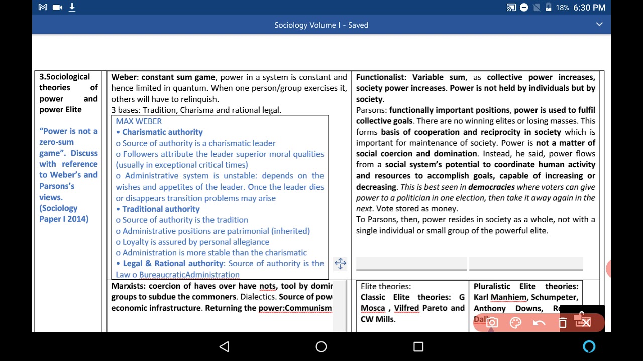 Sociological theories of power Weber vs Parson thesis, conflict School and other Scholars