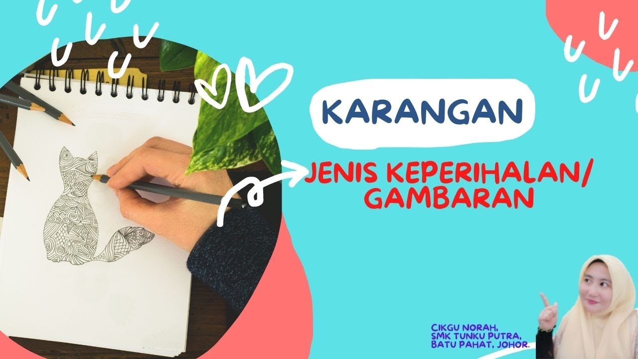 KARANGAN KEPERIHALAN JENIS KEPERIHALAN/ GAMBARAN-LANGKAH DEMI LANGKAH