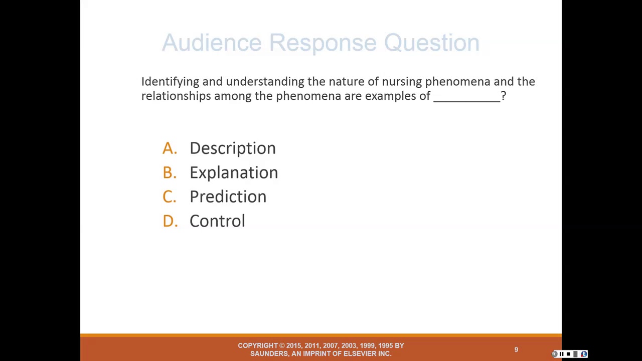 Introduction to Nursing Research - Chapter 1