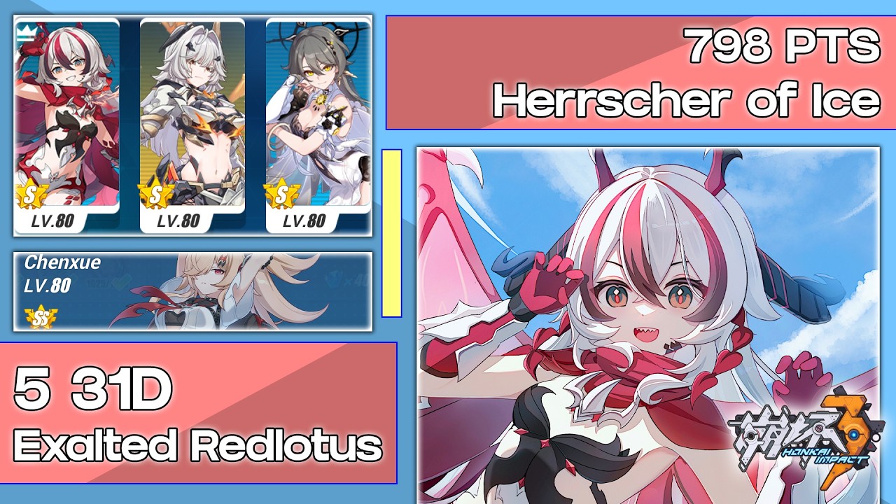 Herrscher of Ice - Superstring Dimension Redlotus 531D [Honkai Impact 3 SEA]
