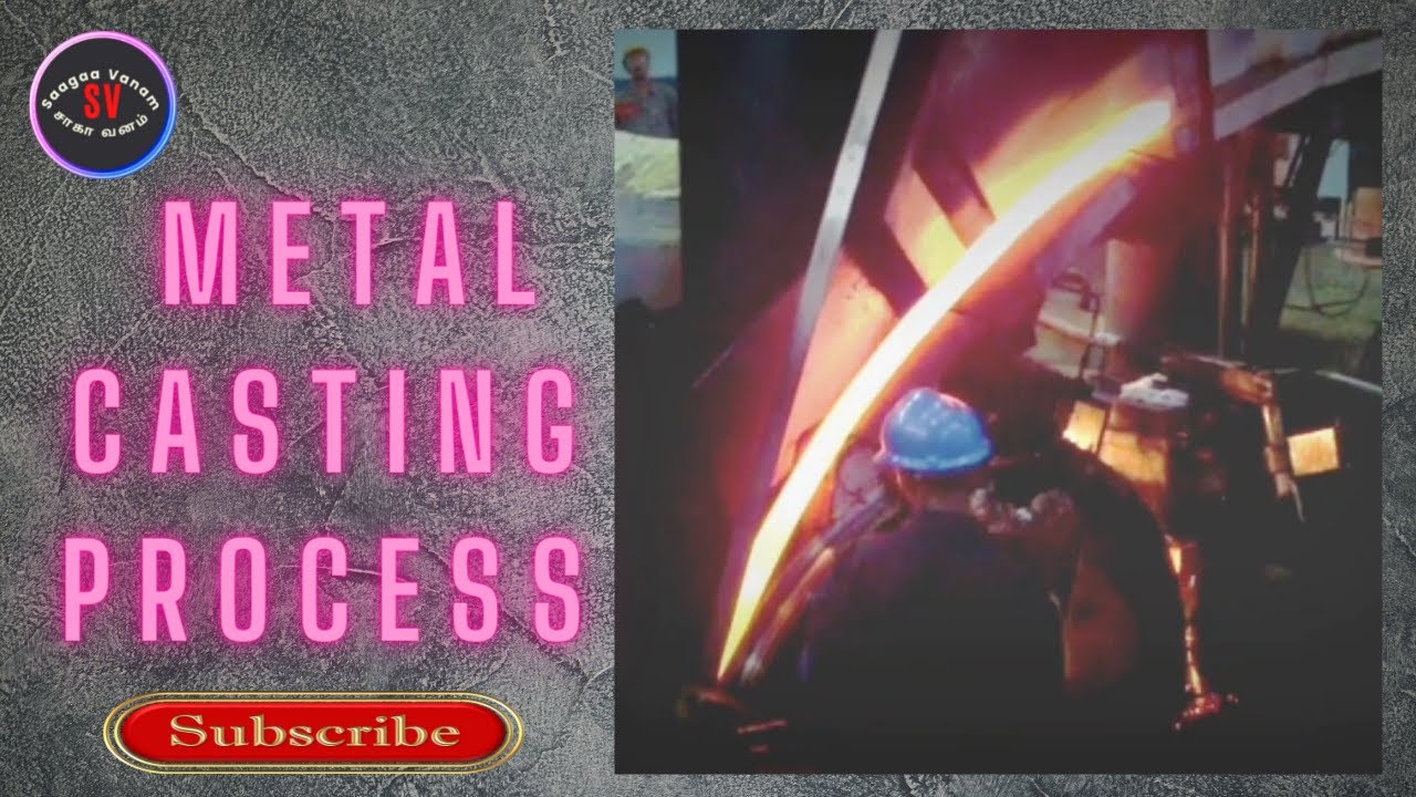 Copper Metal Casting Process | Castbar Production | Copper Metal Industry | CCR Plant Process