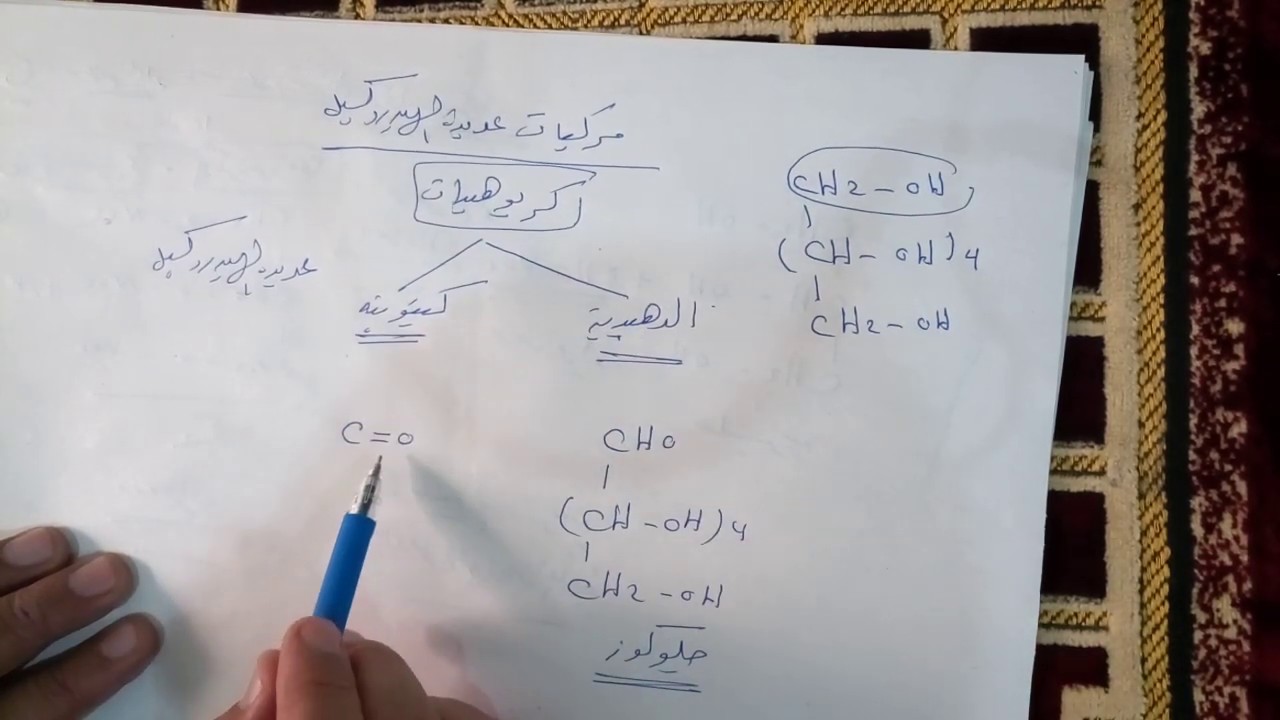 الكيمياء العضوية : الاهمية الاقتصادية للكحولات (5)