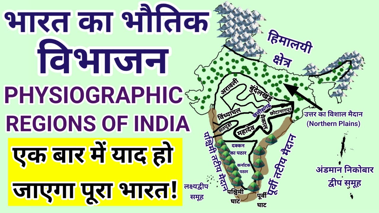 भारत का भौतिक विभाजन | Physiographic Regions of India | Indian Geography 