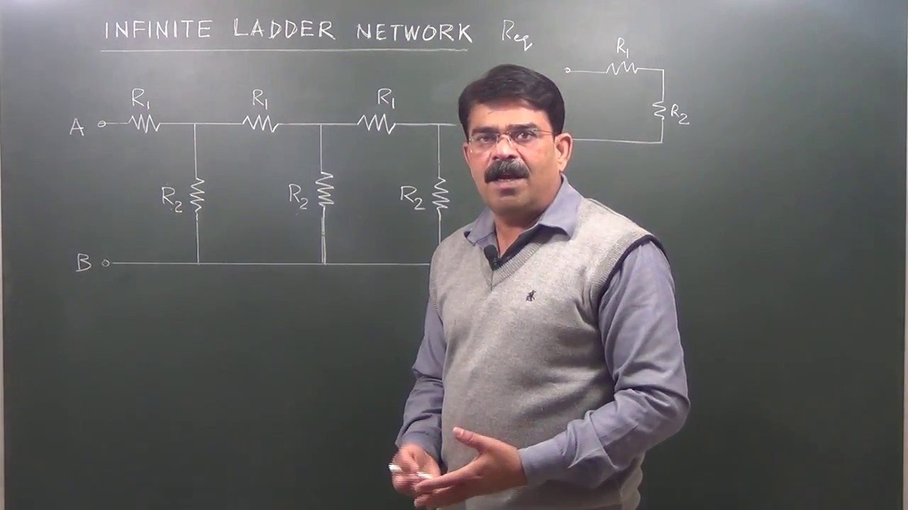 Infinite Ladder Network - 1