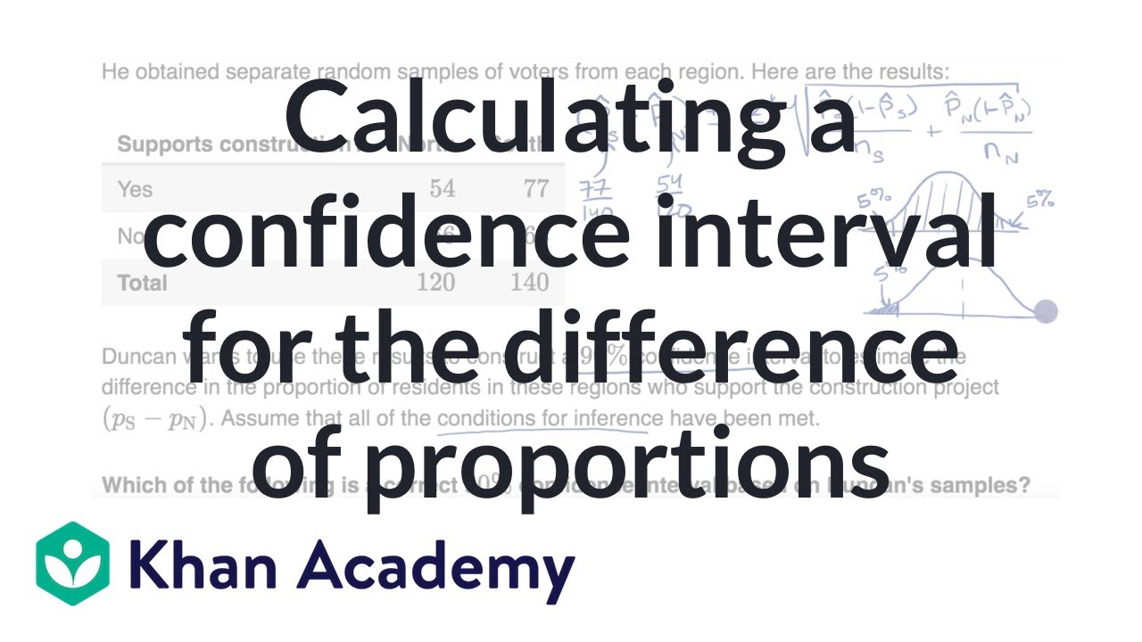 Calculating a confidence interval for the difference of proportions | AP Statistics | Khan Academy