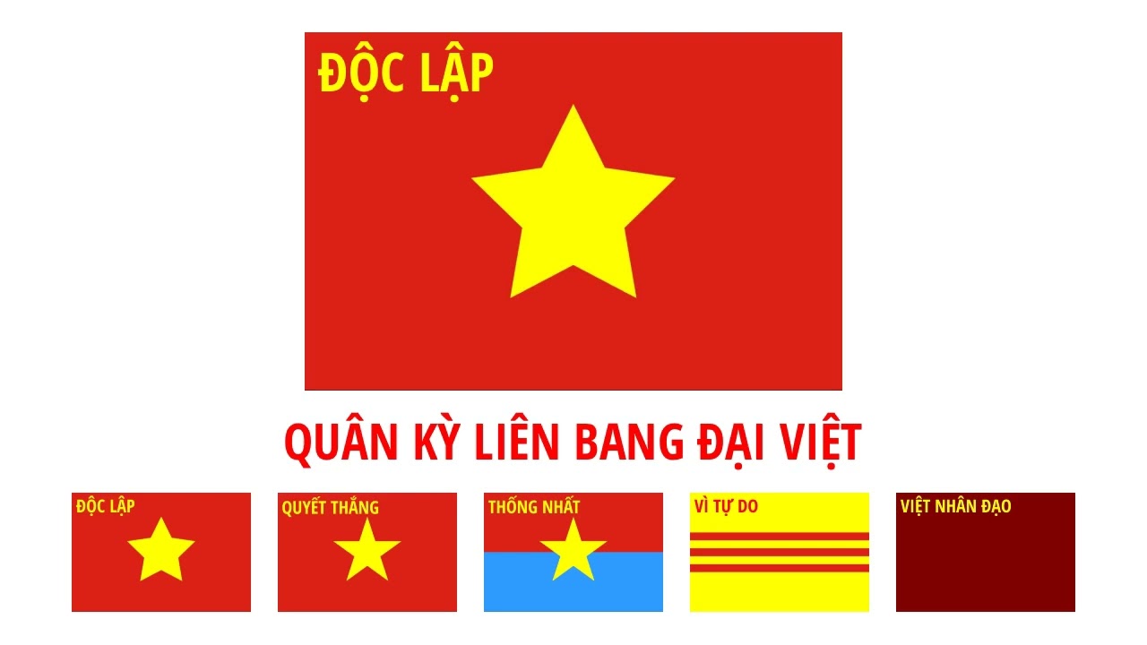 Quân kỳ ĐỘC LẬP - Tiến Quân Ca