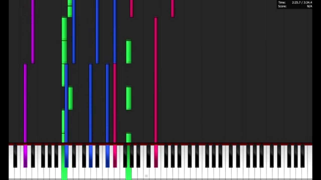 Benzin - Rammstein (Full MIDI Version)