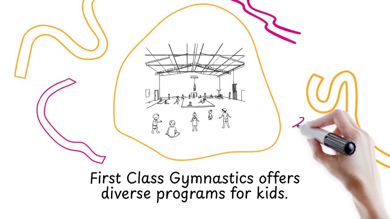 Welcome to our newest SJRCC member, First Class Gymnastics!