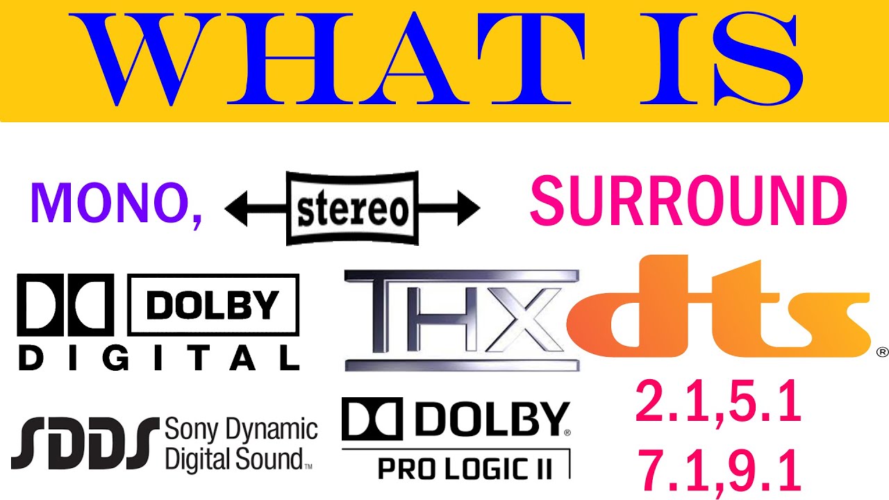 What is Mono Stereo Quadraphonic Surround Sound 5.1 #Dolby Digital Pro logic 2 DTS SDDS THX