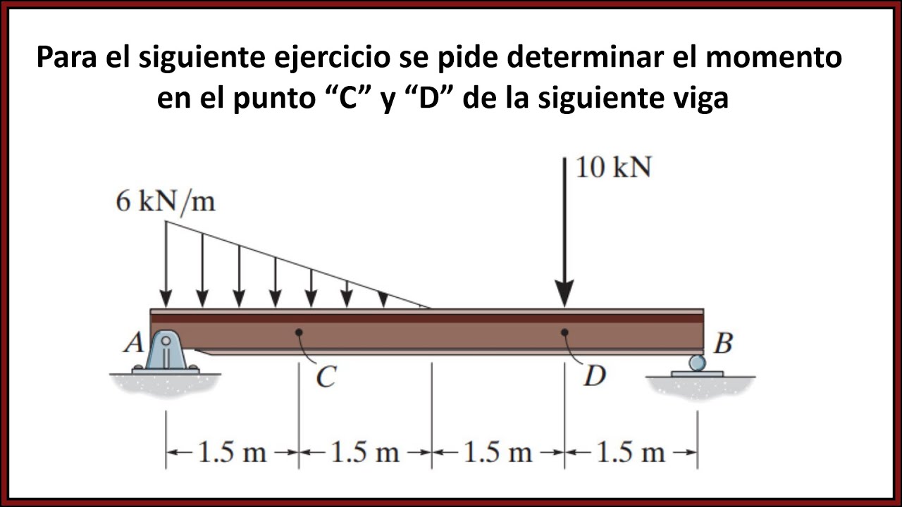 VIGA CON CARGA DISTRIBUIDA TRIANGULAR CÁLCULO DE MOMENTOS Y REACCIONES