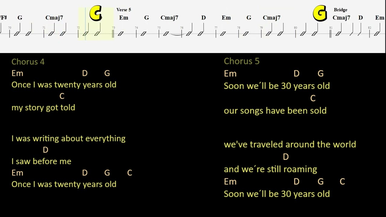 7 Years - Lukas Graham - Chords+lyrics