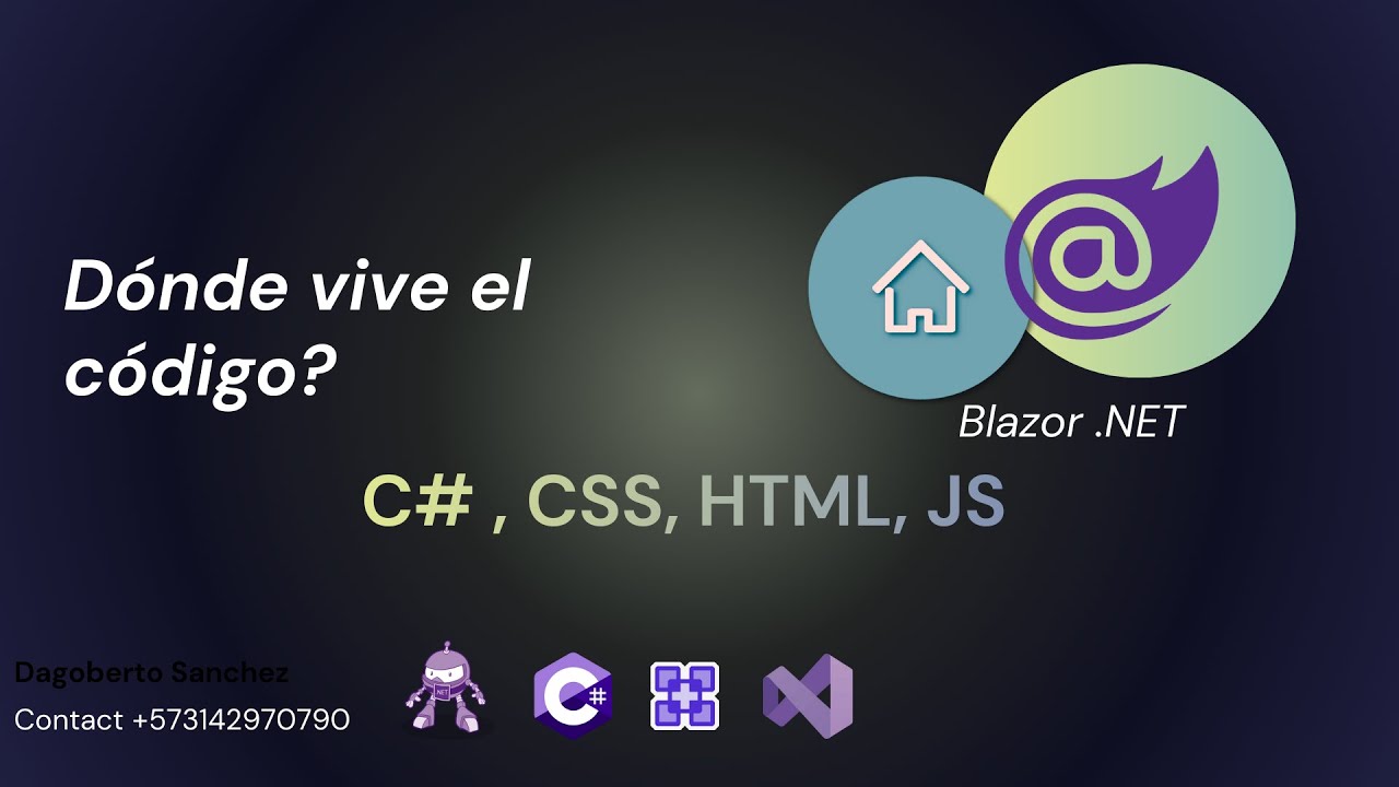 Al desplegar Blazor ¿Dónde habita el código c#, css, html, js?