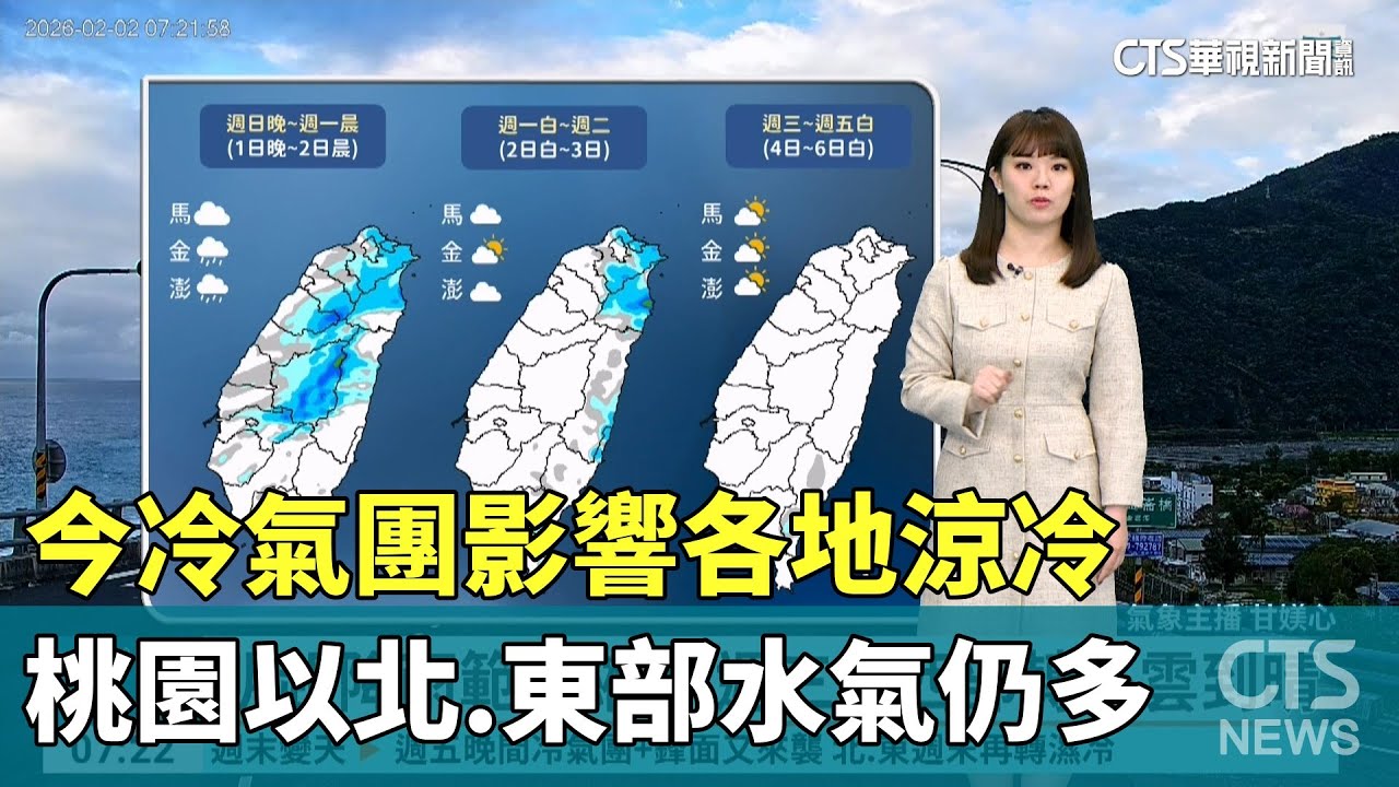 今冷氣團影響各地涼冷　桃園以北.東部水氣仍多｜華視新聞 20260202 @CtsTw