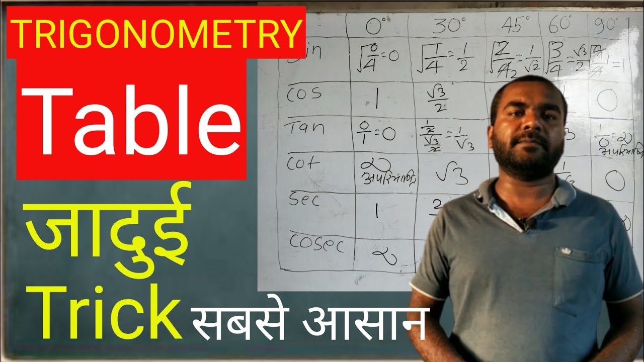 Trigonometry table trick || trikonmiti table trick || trigonometry || trikonemiti || class-10 ||