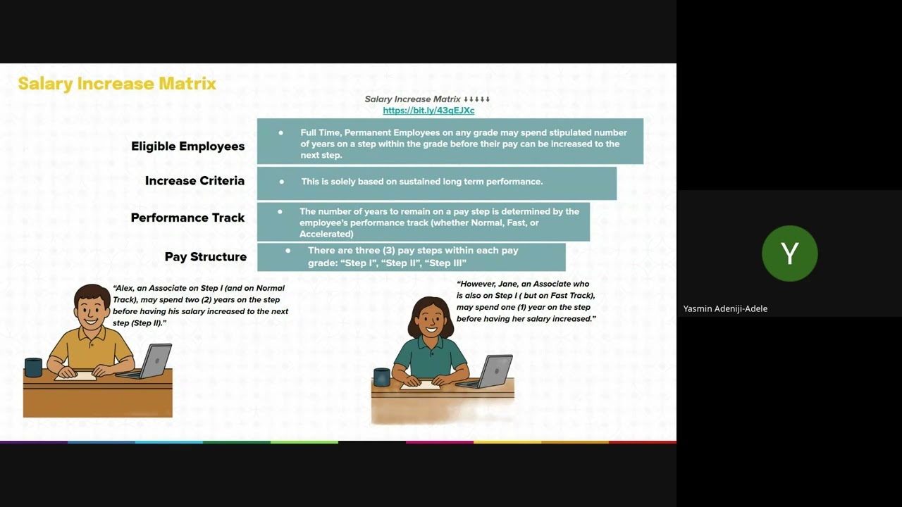 9. Salary Increase Matrix