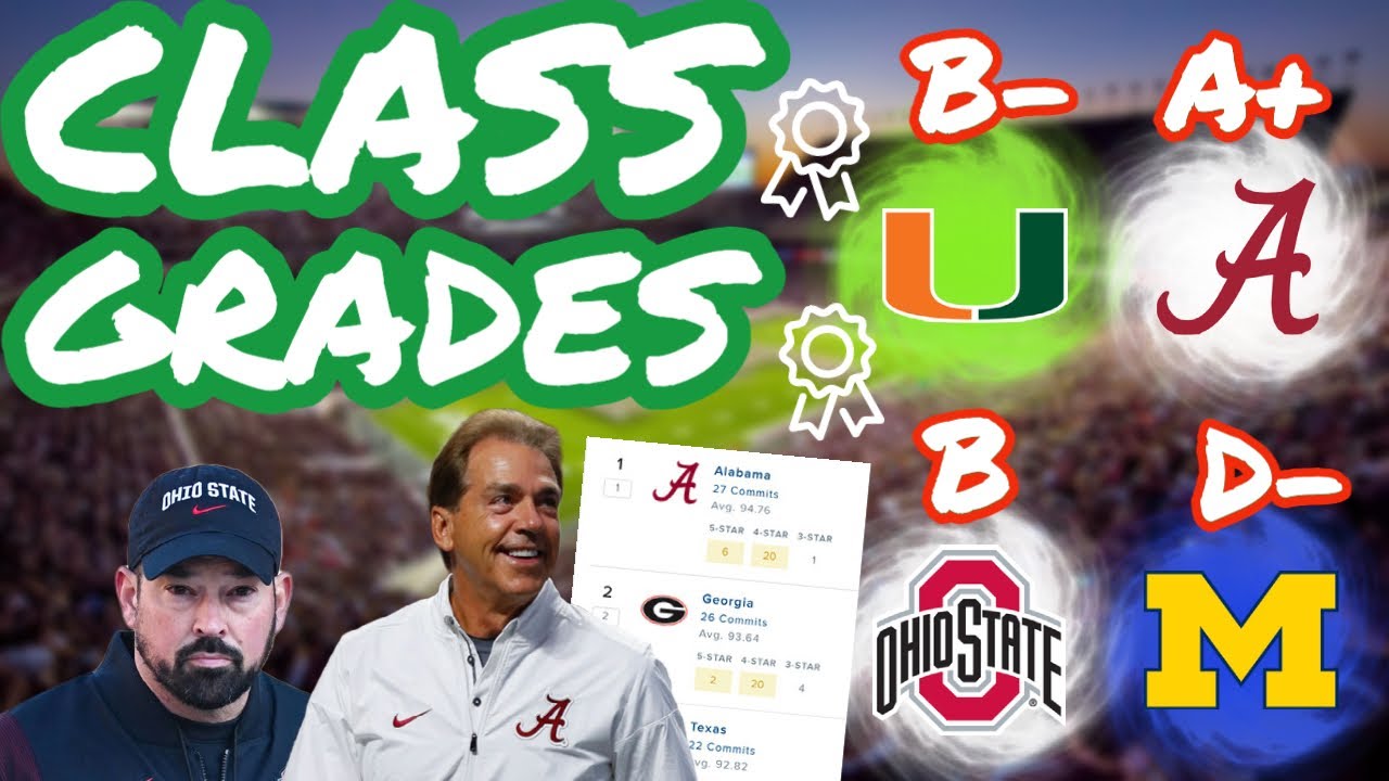 Grading the *BEST* College Football 2023 Recruiting Classes