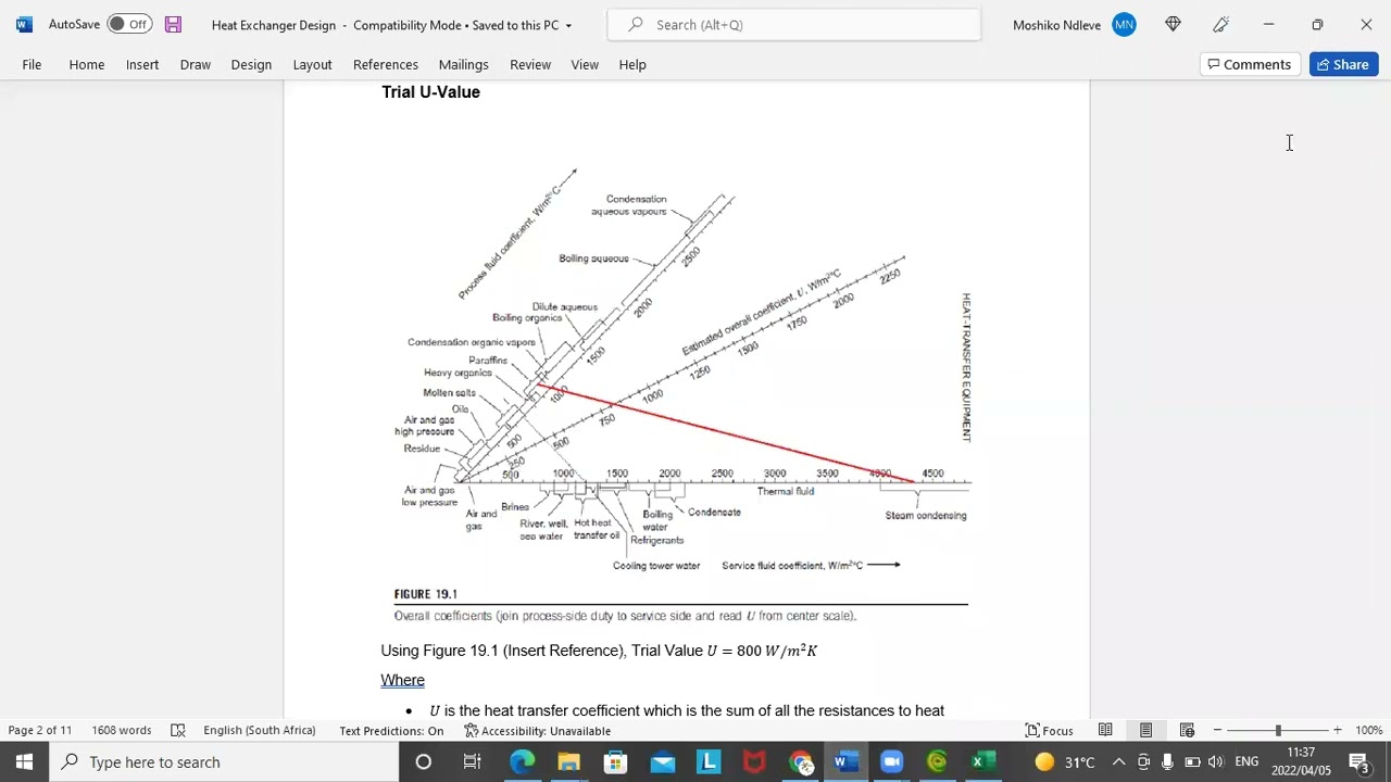 Heat Exchanger Design for Chemical Engineering Undergrad