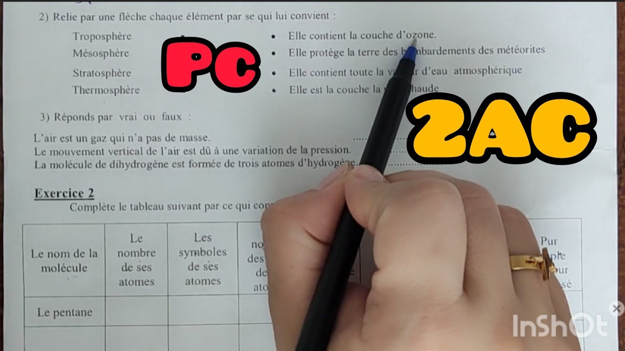 contr&ocirc;le N&deg; 1 Physique 2AC