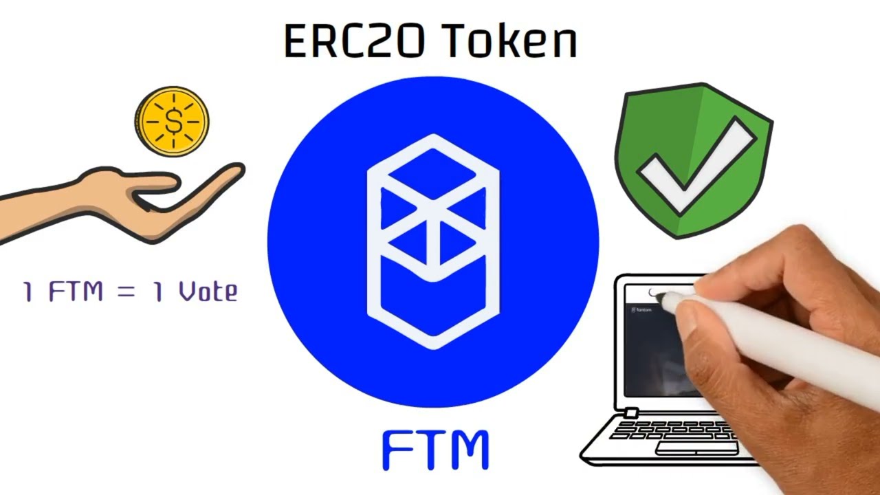 What Is Fantom Ftm?  Cryptocurrency Delivers Unparalleled Speed Security & Reliability Animation Vid