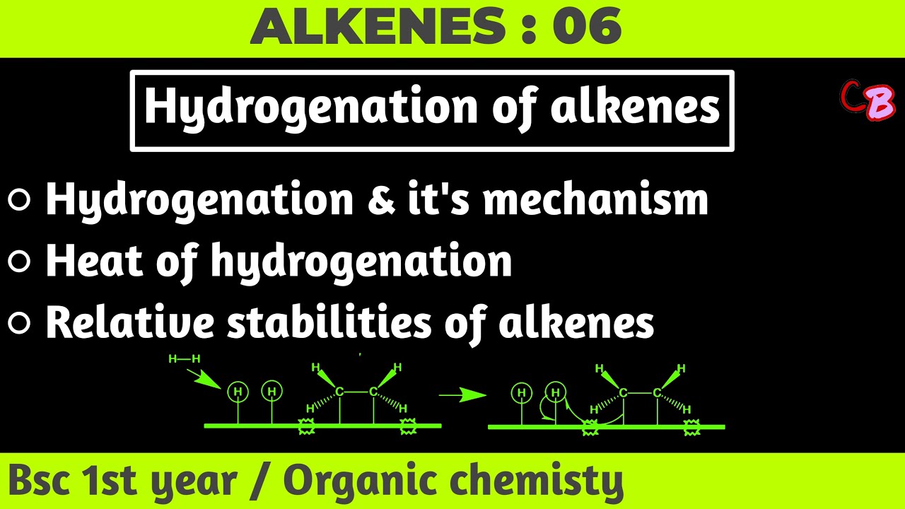 Hydrogenation | Relative stabilities of alkenes | Heat of hydrogenation | Alkenes - Bsc 1st year