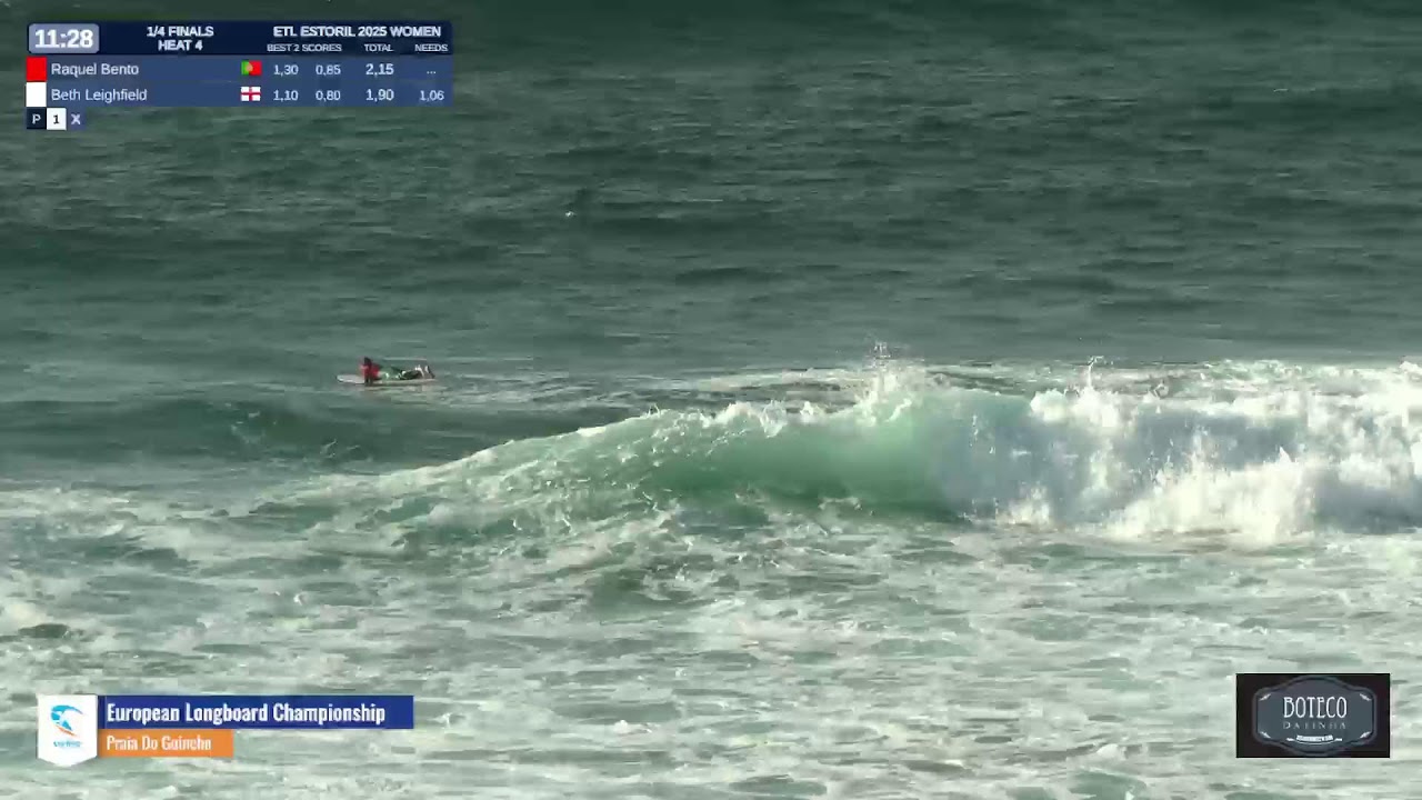 Campeonato Europeu de Longboard - ESF 2025