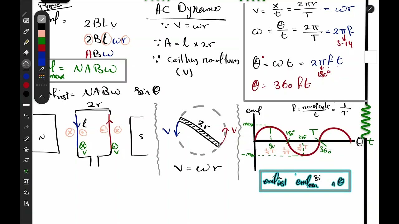 Ch.3 Dynamo (lesson 5) physics 3rd sec.
