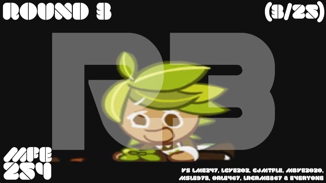 WDHCHTS Csupo V1 Effects R3 Vs LME247, LCVE202, CJMTFLE, MBVE2020, MSLE973, ORLE467, LRCRME867 & EO