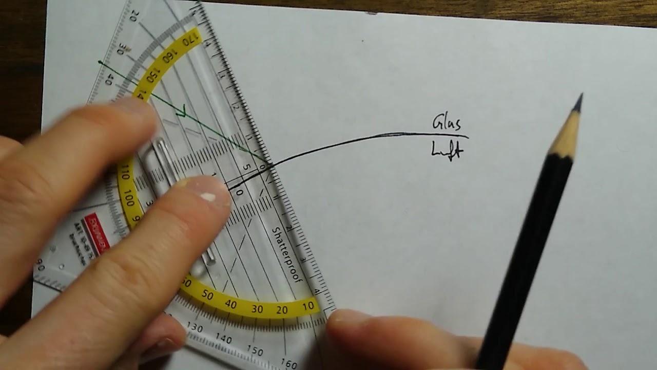 Physik Klasse 7: Übungen zum Brechungsgesetz