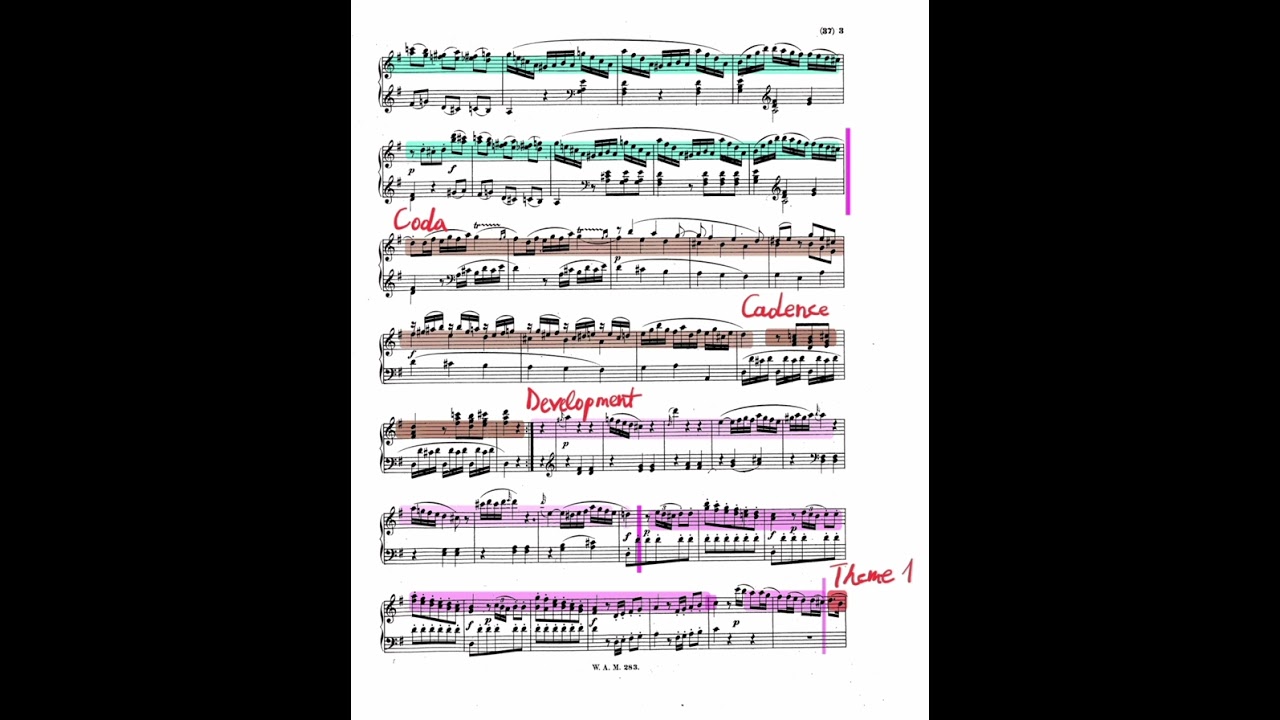 Analysis, Mozart - Sonata no. 5 (I mov) LUCIANA PRECI
