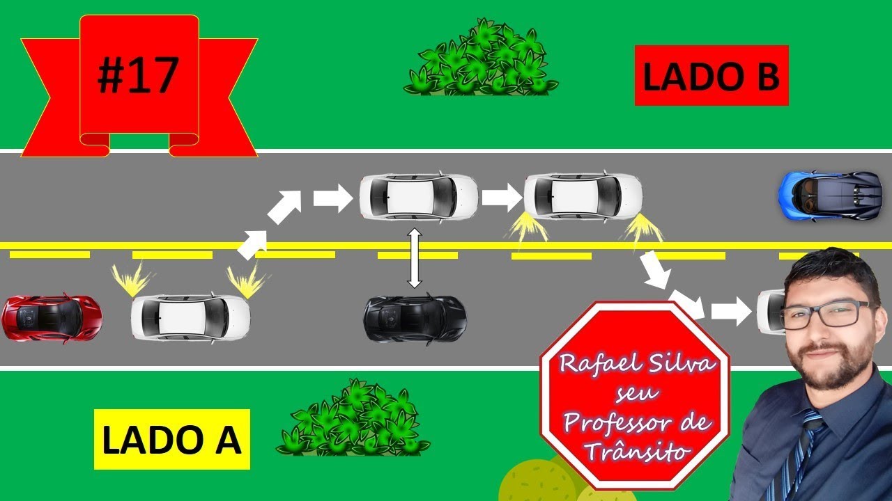 como ultrapassar com segurança - Art . 29 XI
