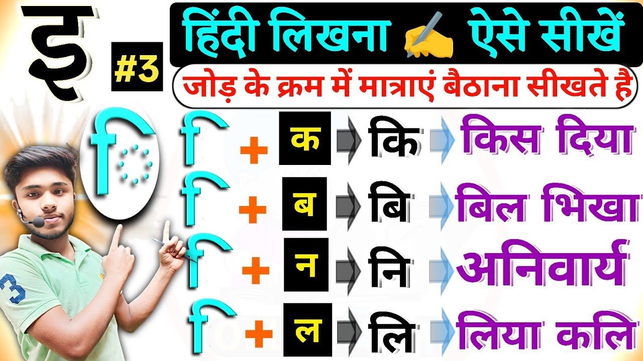 Hindi Padhna Kaise Sikhe? हिंदी पढ़ना-लिखना सीखें। How to Learn Hindi | Hindi Likhna Kaise Sikhe