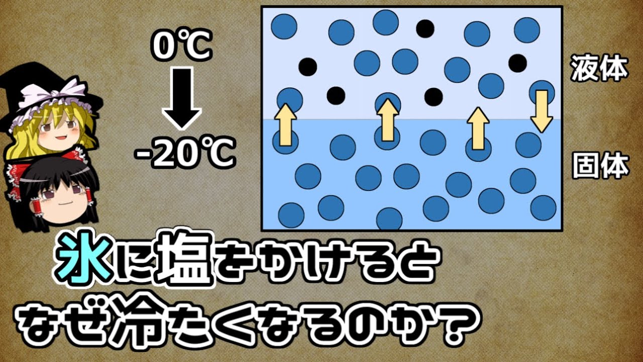 【ゆっくり解説】氷に塩をかけるとなぜ冷たくなるのか