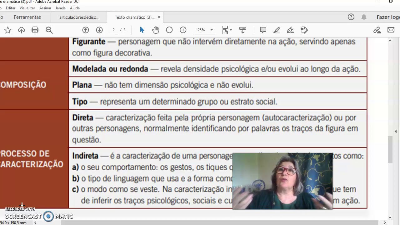 Texto dramático personagens