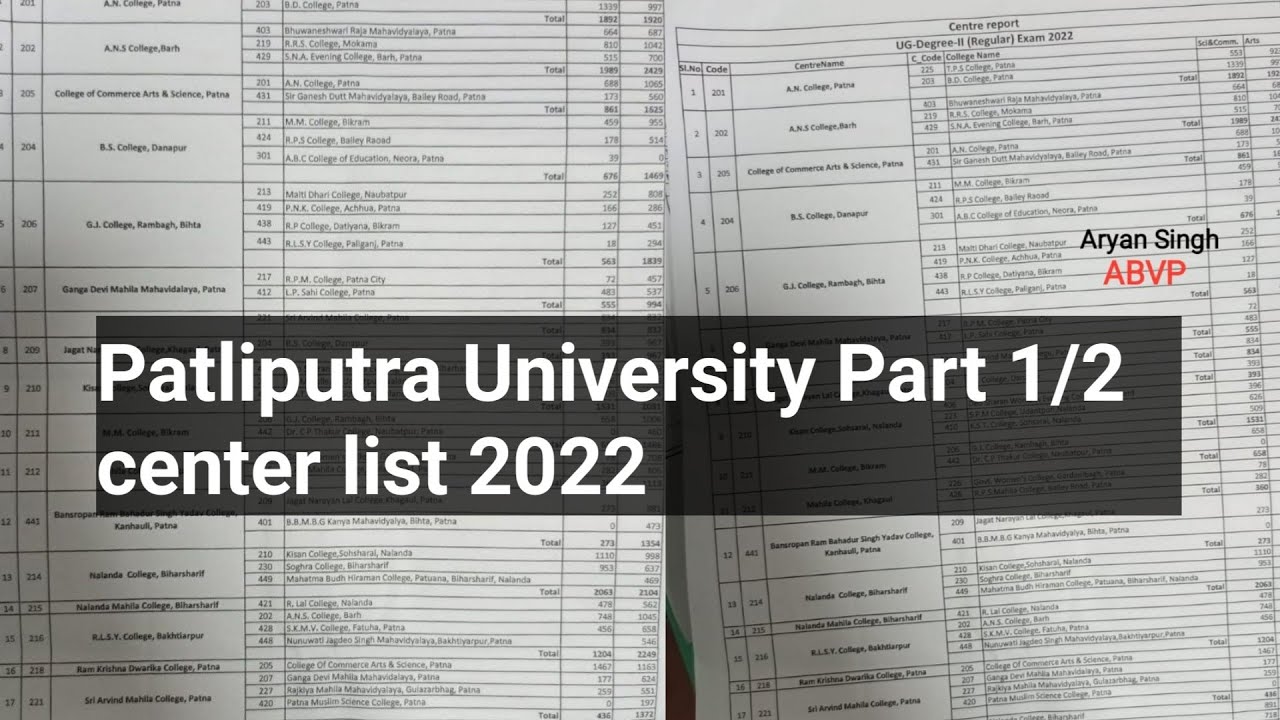 patliputra university part 1/2 center list 2022 आओ देखो|#ppu, #ppuexam