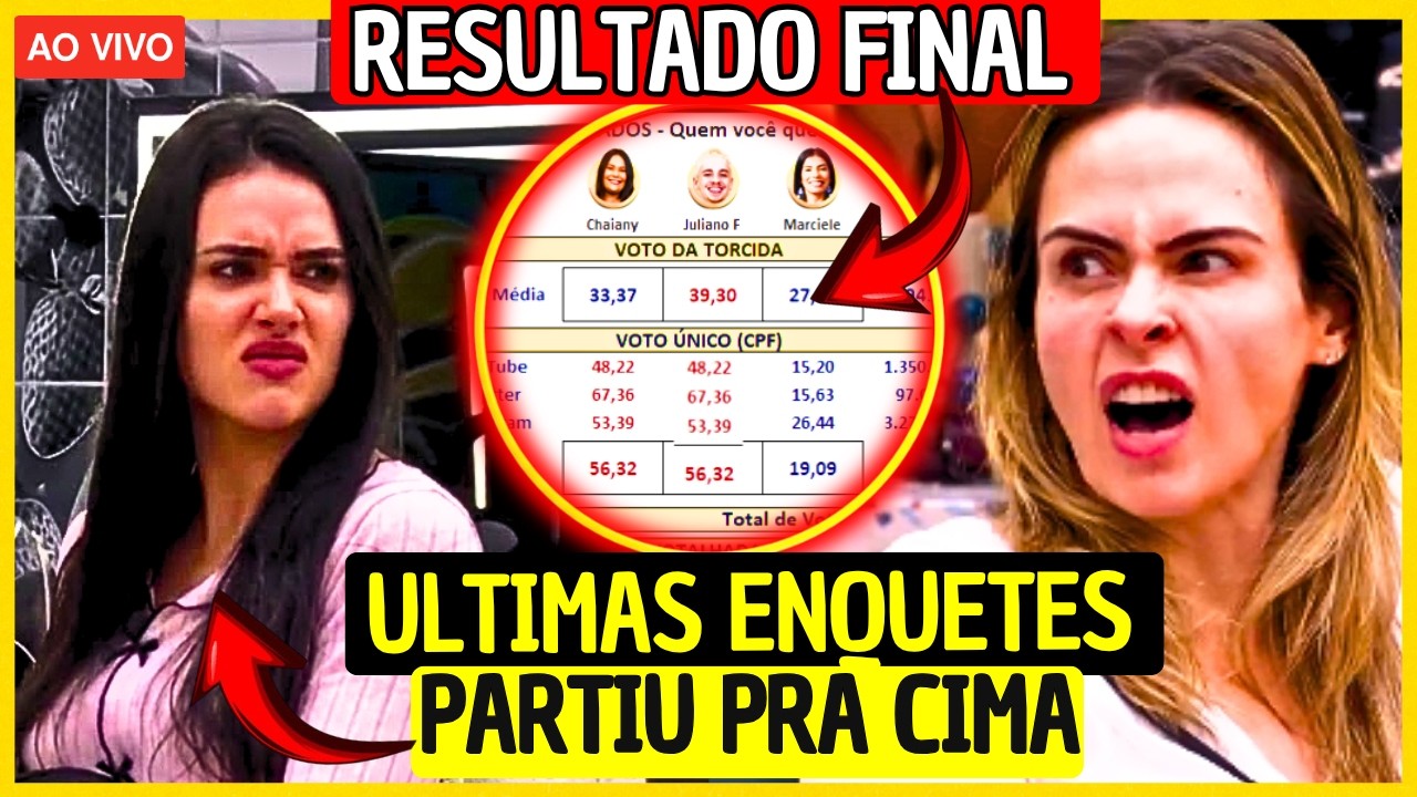🔴 CONFRONTO PESADO; ANA PAULA CONTRA JORDANA GERA CAOS; ENQUETES ENTRE CHAYANE, JULIANO E MARCIELE