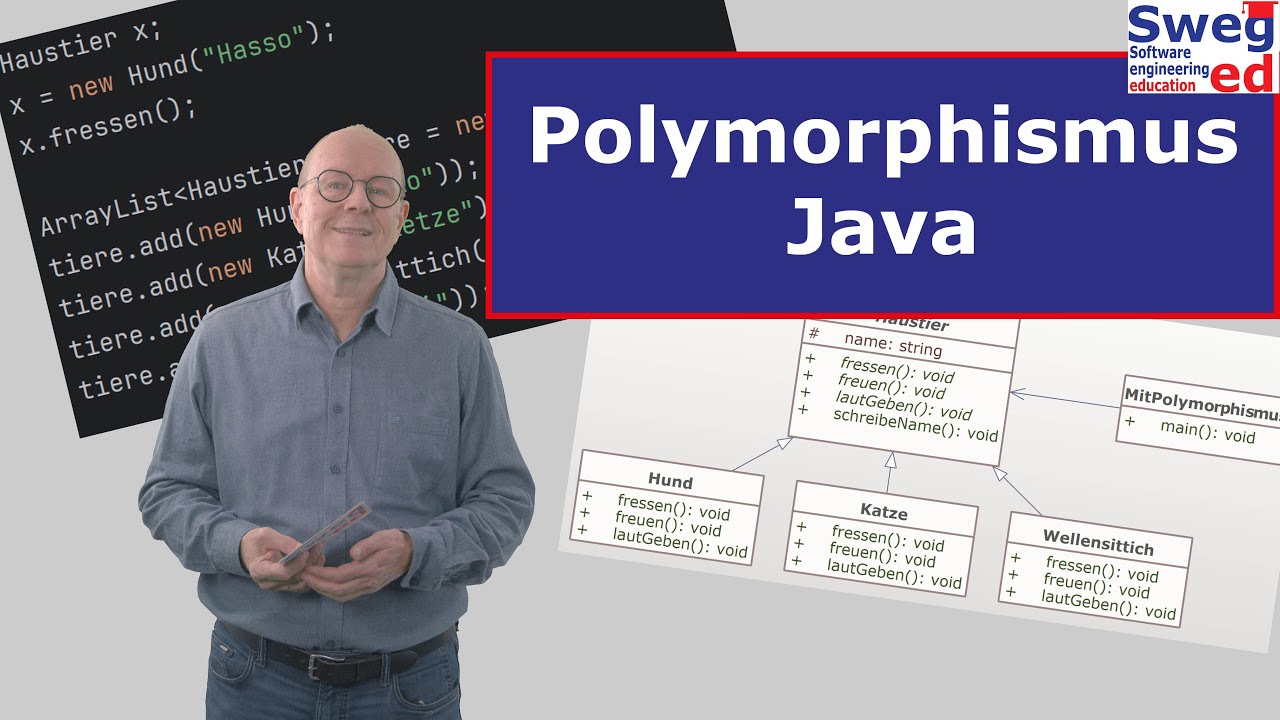 Polymorphismus in Java – Anschaulich erklärt!