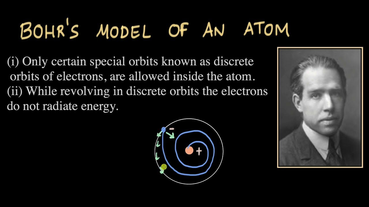 Bohr's model of an atom | Structure of an atom | Chemistry | Khan Academy