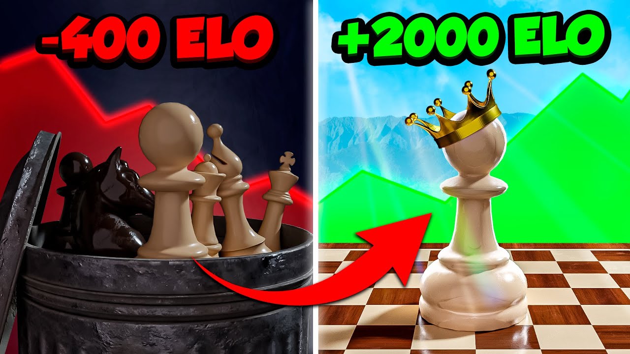 Evita Estos 5 Errores de Principiantes en Ajedrez!