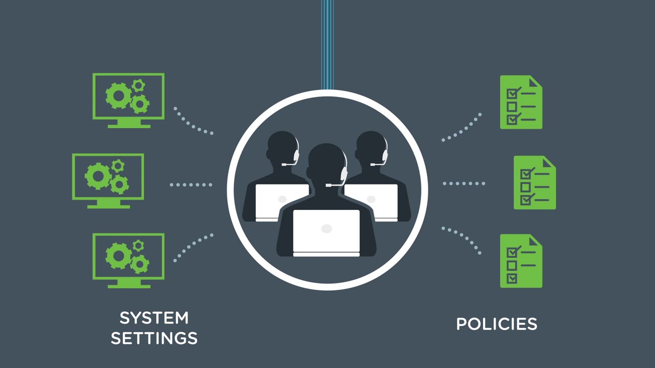 What is VMware Horizon? Desktop & Application Virtualization Solution