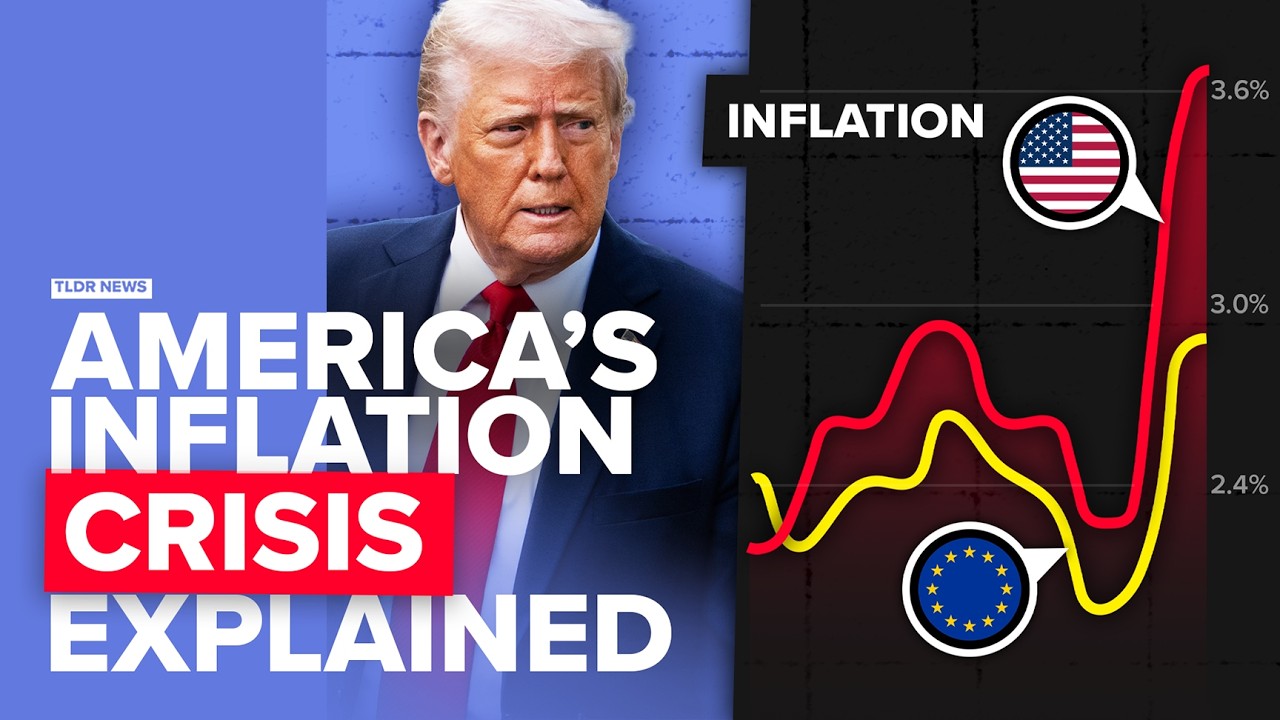 Why US Inflation is So High (and going higher)