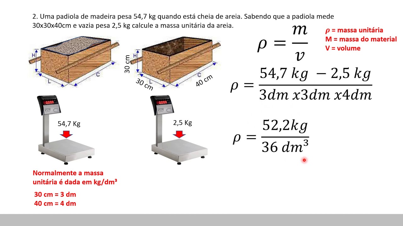 Exercícios massa unitária, massa específica, umidade