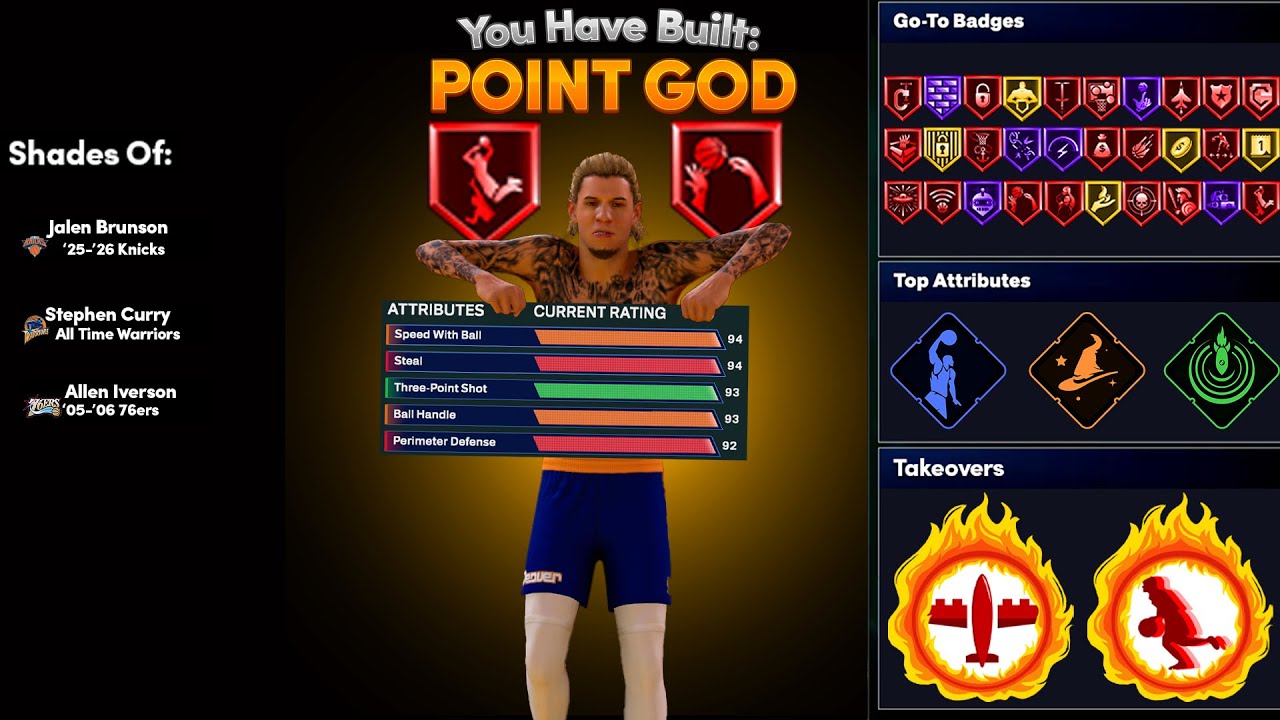 *НОВАЯ* ЛУЧШАЯ МЕТА-СБОРКА ЗАЩИТНИКА в NBA2K26 &mdash; ЛУЧШАЯ СБОРКА РАЗЫГРЫВАЮЩЕГО 2K26