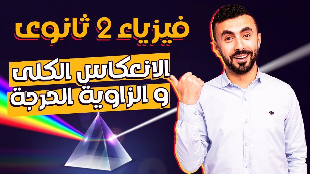 الإنعكاس الكلي والزاويه والحرجه | فيزياء 2 ثانوى 2024 الترم الأول | الفصل الثانى