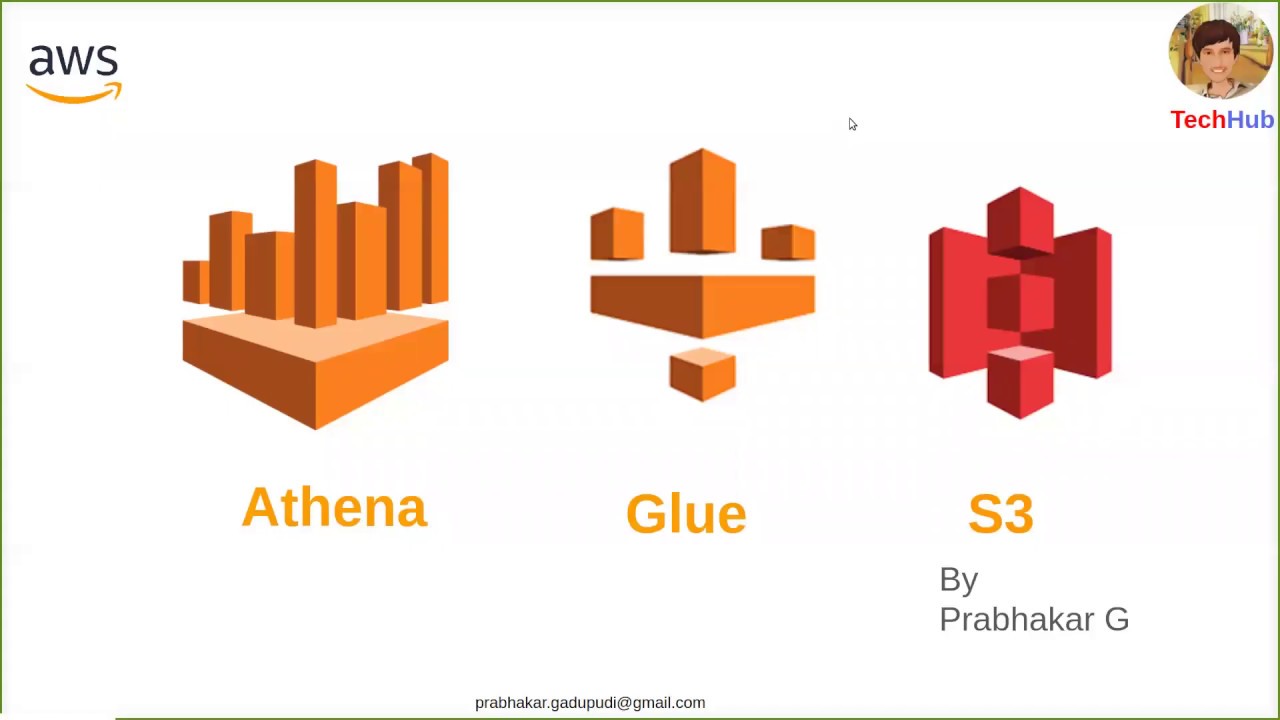 AWS Athena + Glue + S3 | Setup | Operations