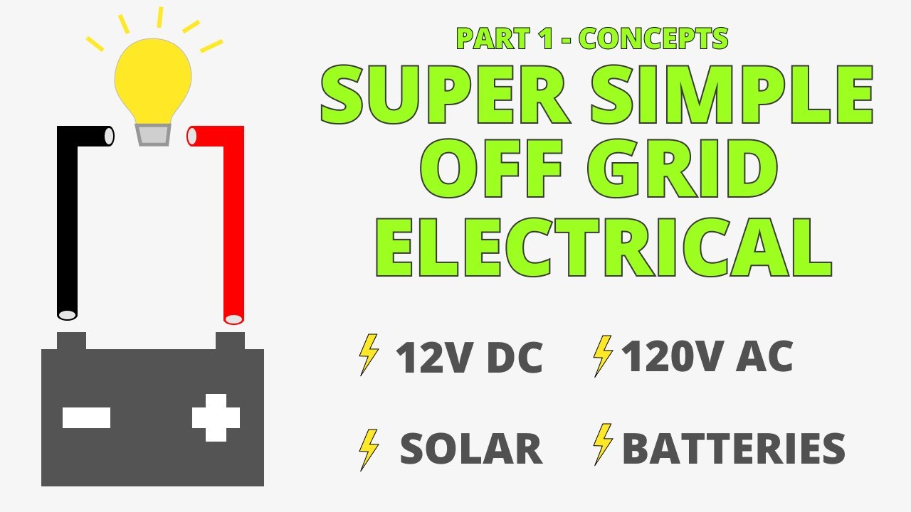 ⚡ How To Build An OFF GRID ELECTRICAL System ⚡ For Vans / Tiny Homes / RVs / Boats - Part 1 Concepts