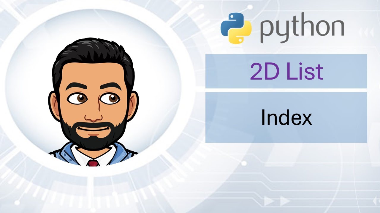 How to create a 2D list in python @MyComputerScienceTeacher   - Lesson 15 python programming