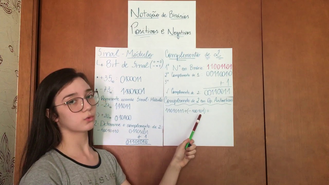 Notação de Binários Positivos e Negativos// Complemento de 2