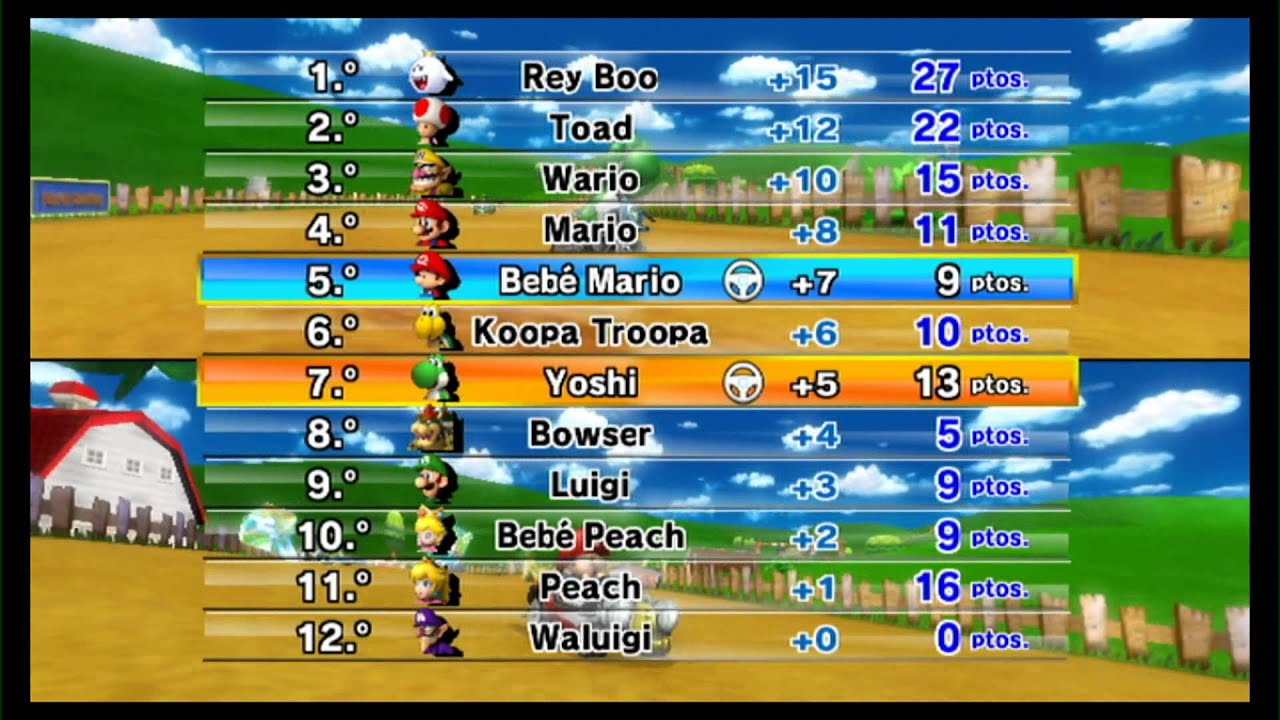 Mario Kart Wii 2 Players