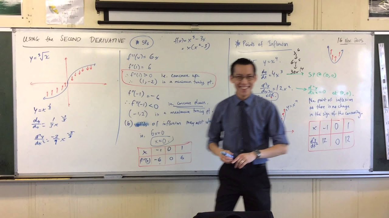 Using the Second Derivative (5 of 5: Where the concavity changes but f