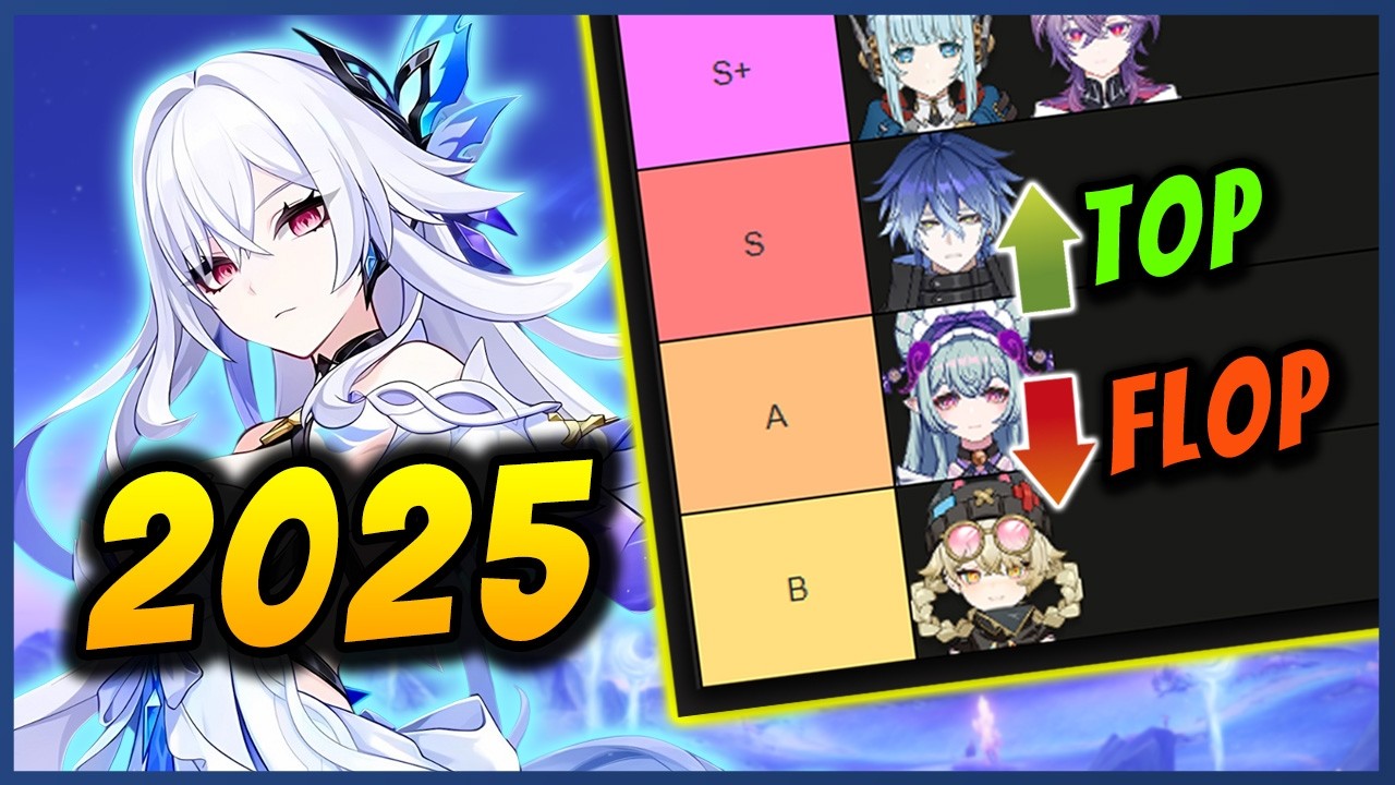 TIER LIST Genshin Impact 2025 - Quali sono i migliori personaggi dell'anno?